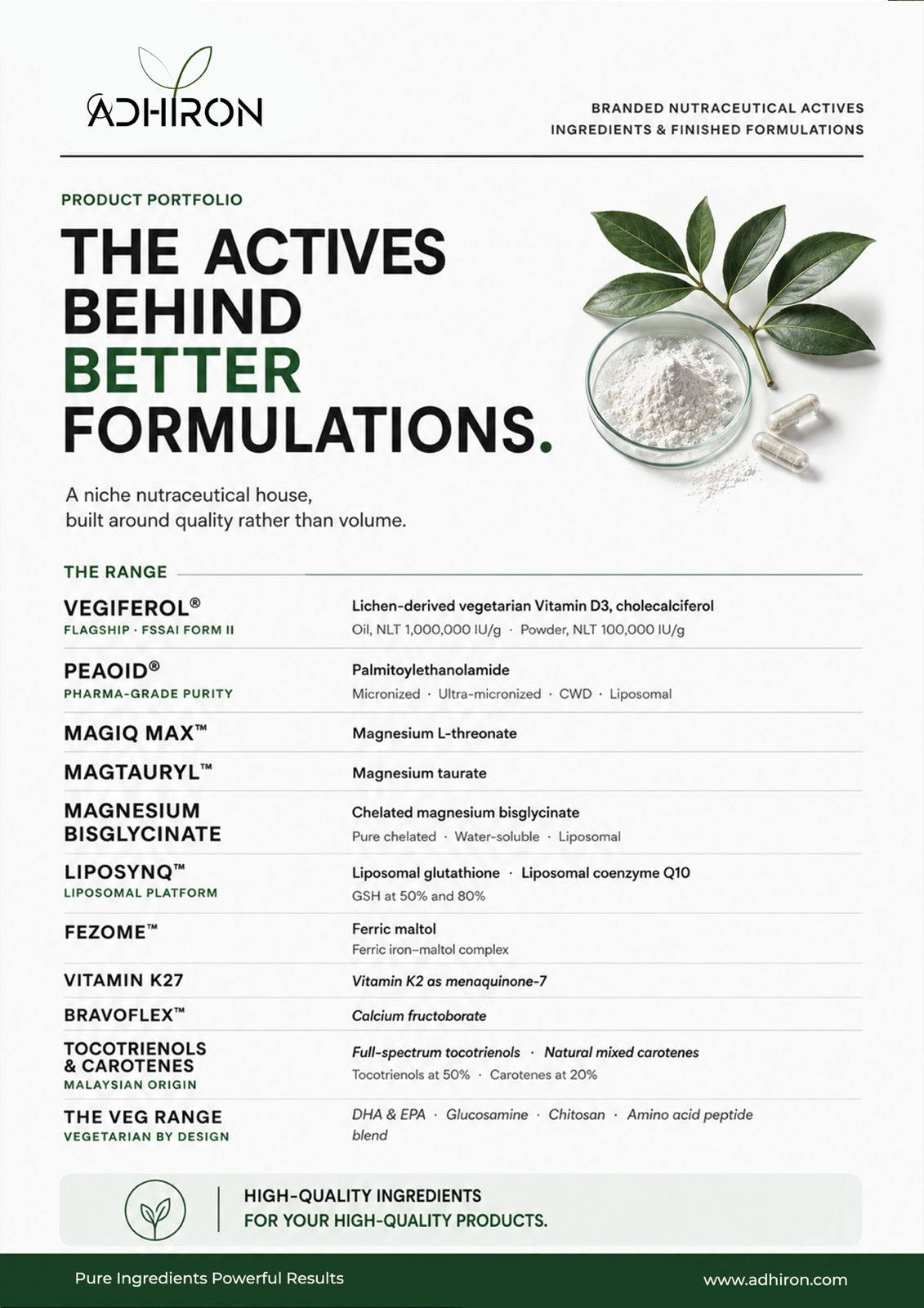 Adhiron branded nutraceutical actives portfolio. Ingredient names and formats are also listed below.